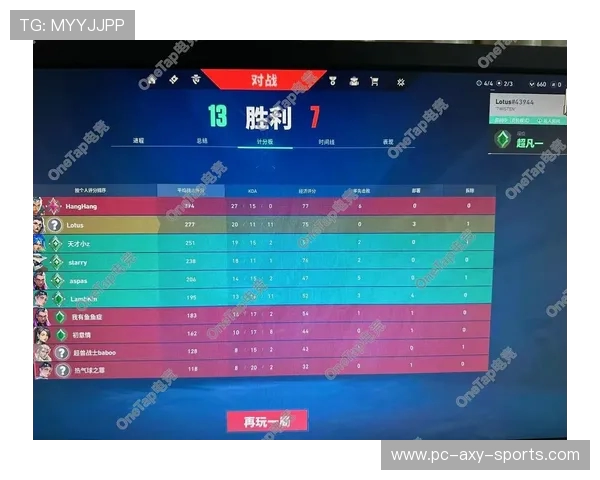 电竞比分实时更新：各大赛事战况全面解析与数据跟踪