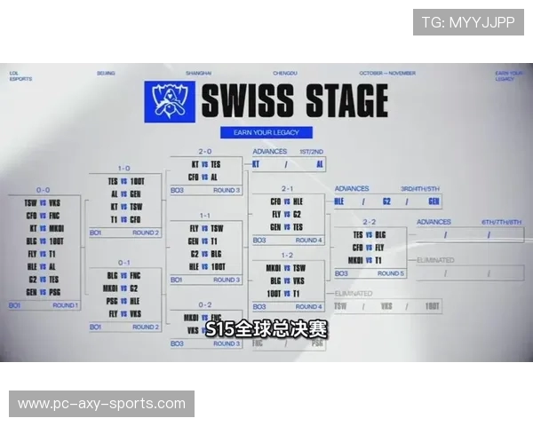 TES与BLG对决激战正酣 双方拼劲与战术交锋引爆赛场热度