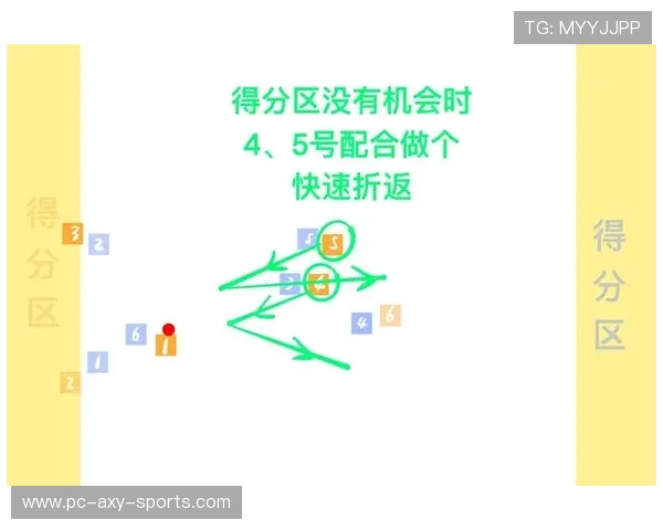 武汉飞盘队反击战术深度解析与实战应用探讨