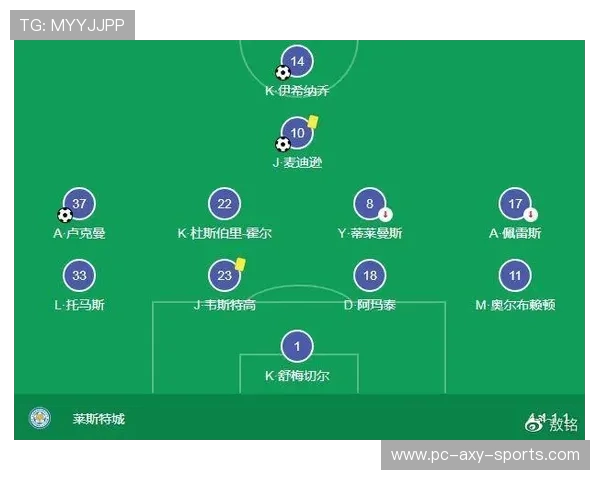 利物浦与莱斯特城首发阵容分析及比赛前瞻